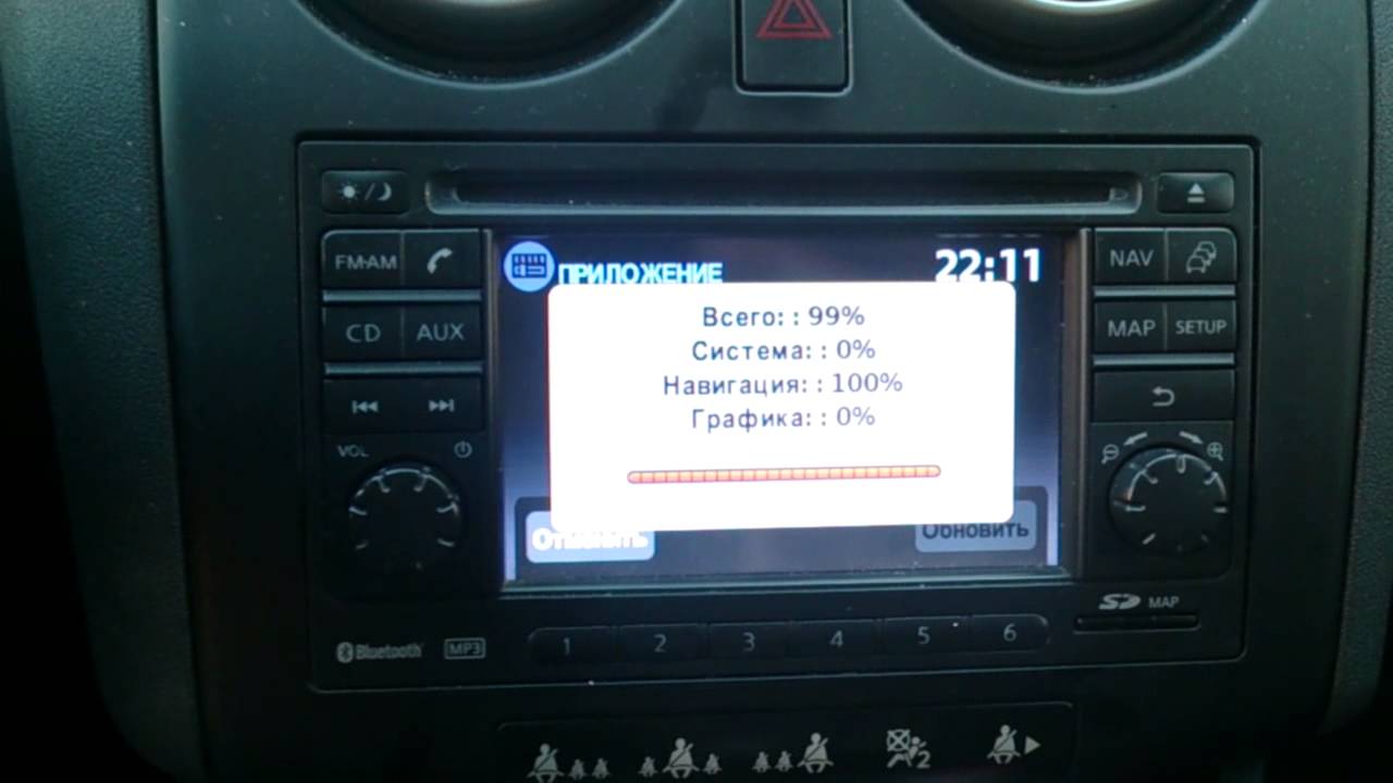 Nissan Connect 2015 года с картой России (www.Xanavi.ru)