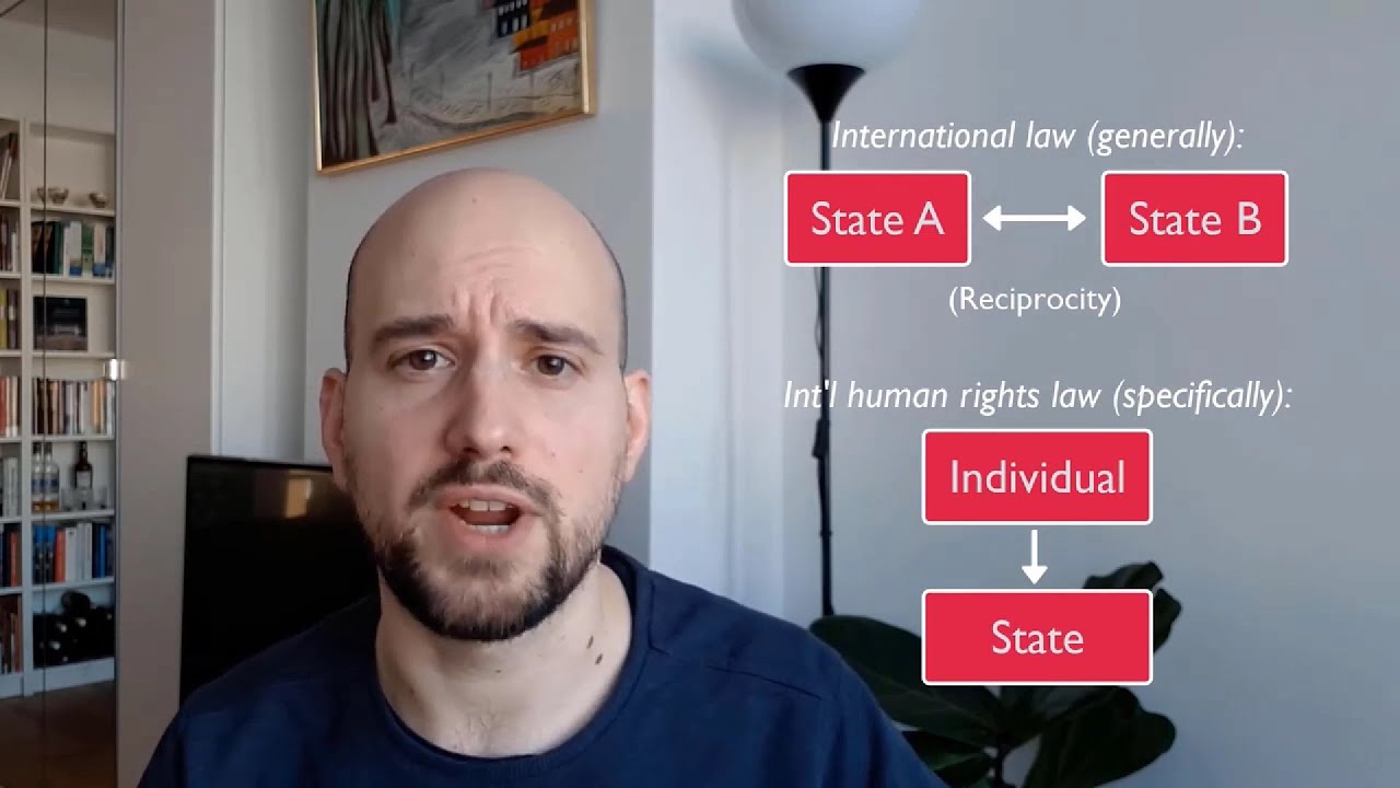 The special character of human rights law