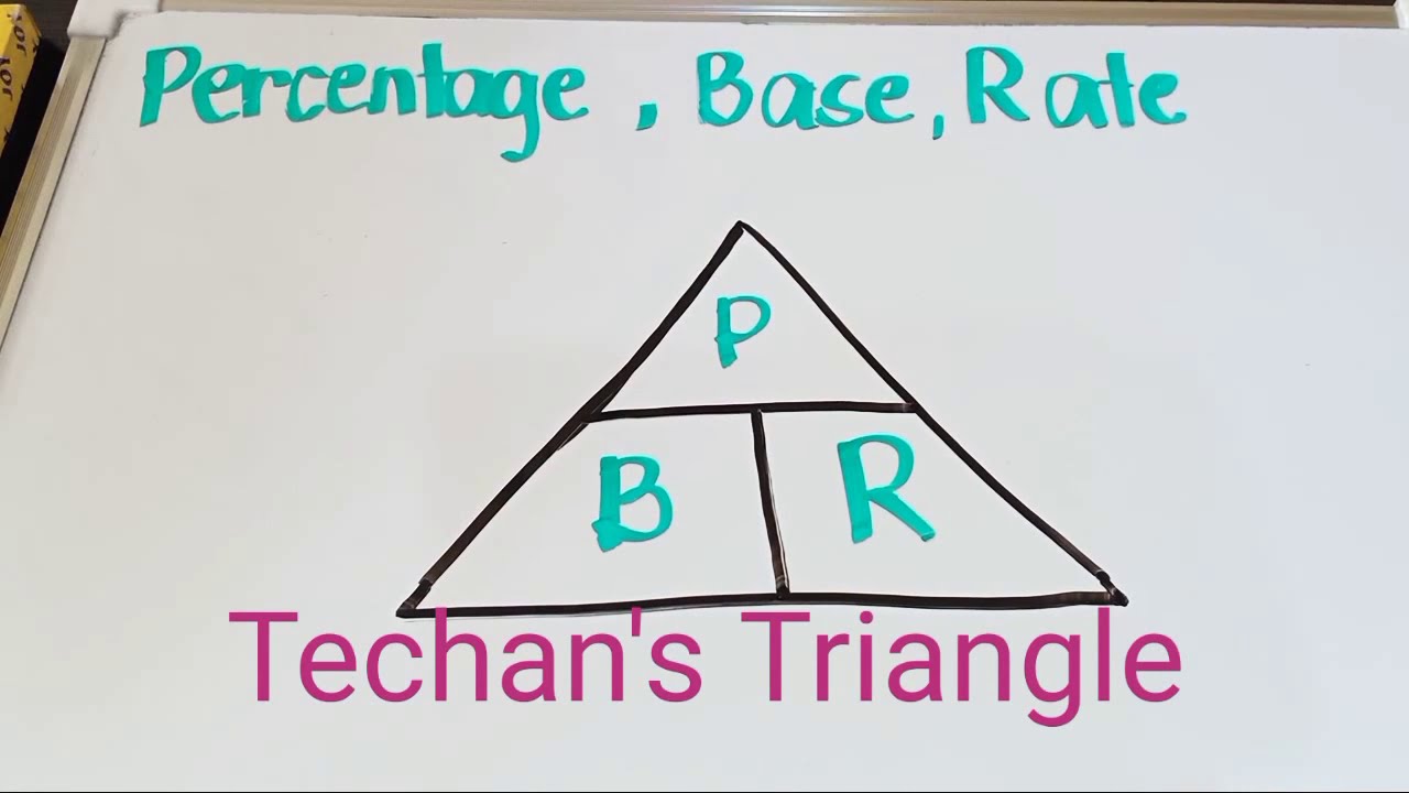 FORMULA: PERCENTAGE, BASE, RATE (TECHAN'S TRIANGLE)