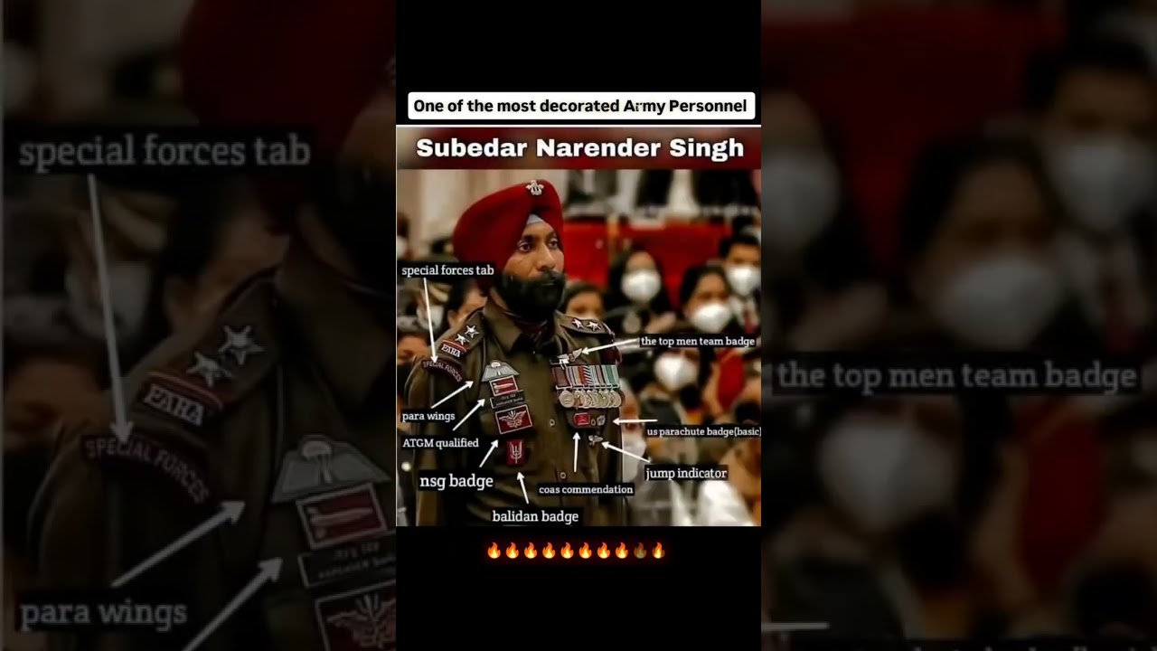 India&rsquo;s Most Decorated Soldier 🇮🇳 | Subedar Narender Singh | Real-Life Warrior 💪 #shorts