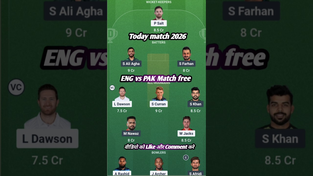 ENG vs PAK Today Match Prediction | ENG vs PAK Dream11 Prediction | T20 World Cup 2026 ||#cricket