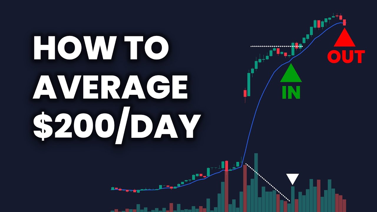 Step-by-Step Tutorial to Make Consistent Daily Profits in 2026