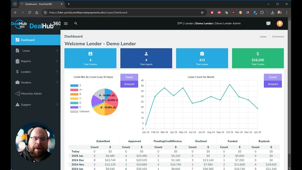 Introduction to DealHub 360
