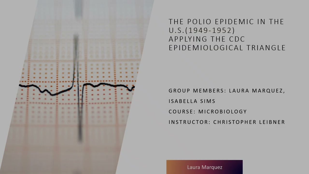 Microbiology: The Polio Epidemiological Triangle
