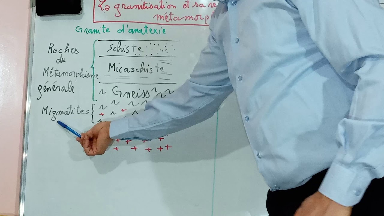 la granitisation et sa relation avec la métamorphisme