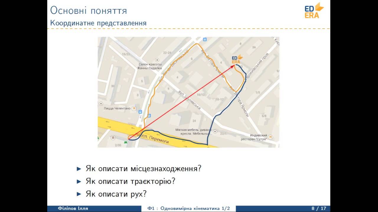 Основні поняття кінематики