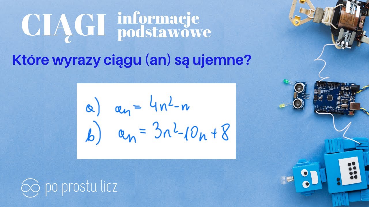 Które wyrazy ciągu (an) są ujemne? określ ile wyrazów ujemnych ma ciąg