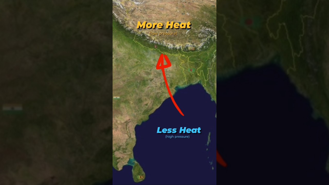 Pre-Monsoon Activities | Western Disturbance | #monsoon #shorts #geography #mediterranean