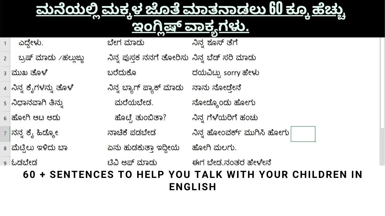ಮಕ್ಕಳ ಜೊತೆ ಮಾತನಾಡಲು ವಾಕ್ಯಗಳು |60 + daily use sentences | Daily Use Spoken English through Kannada