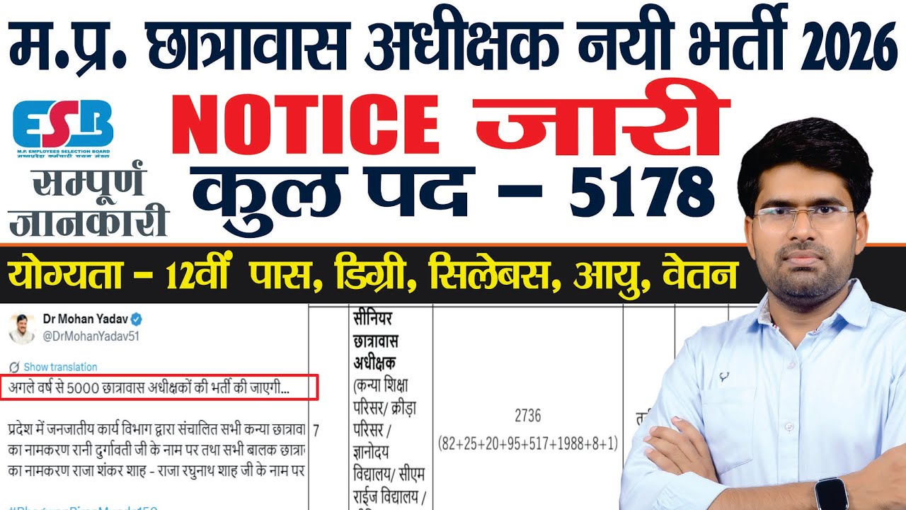 मध्य प्रदेश छात्रावास अधीक्षक नयी भर्ती 2026 नोटिस जारी | MP HOSTEL WARDEN VACANCY 2026|RAMNIVAS SIR
