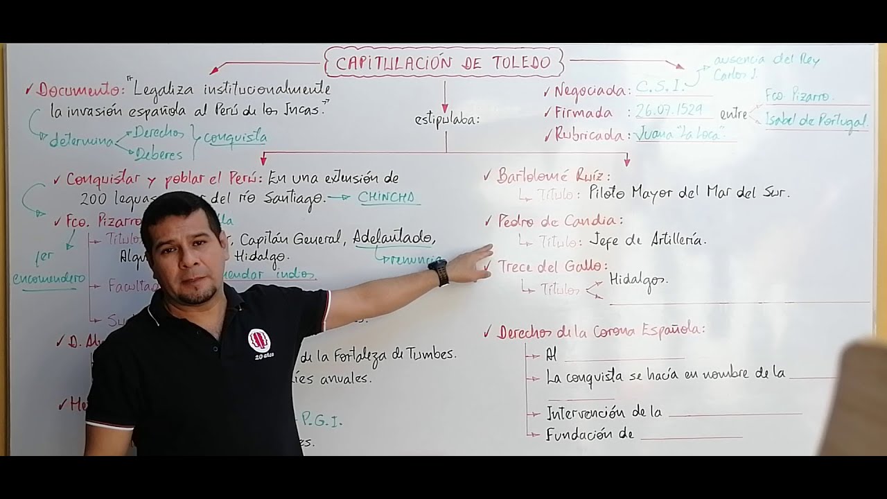 HISTORIA: CAPITULACIÓN DE TOLEDO.