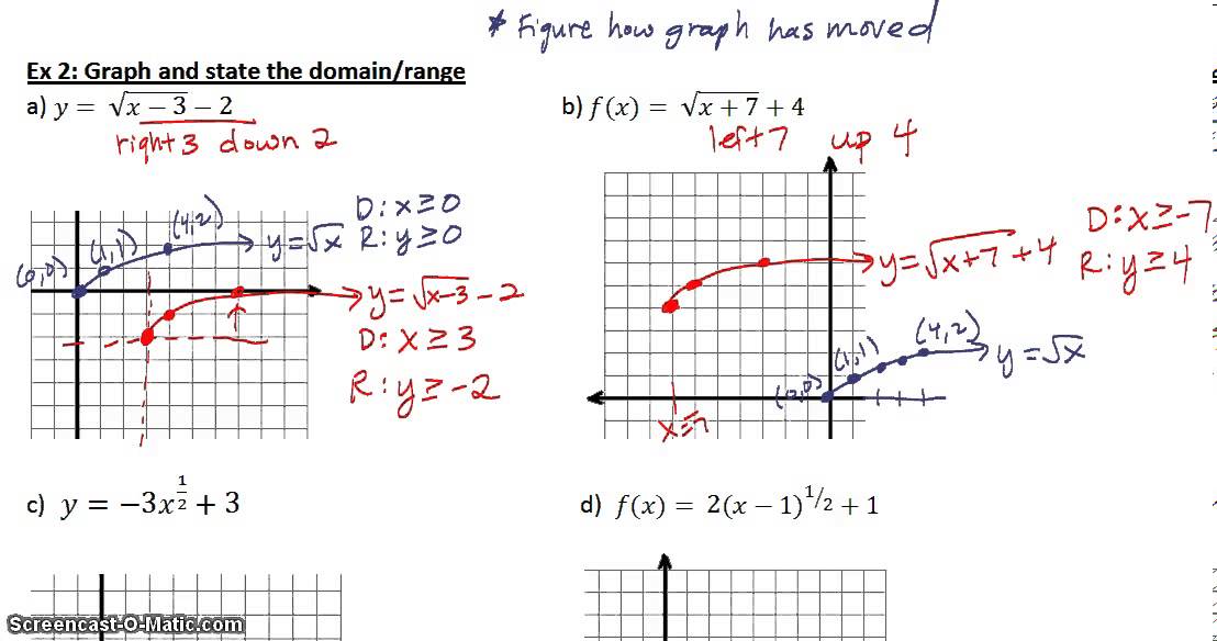 7.5 Graph Square Root and Cube Root Functions