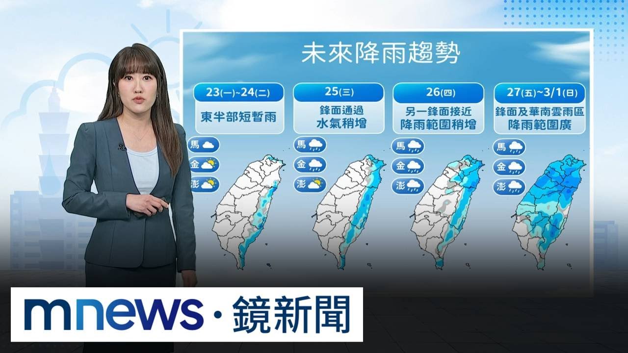 今西半部多雲到晴、東半部偶雨　明起鋒面報到｜#鏡新聞