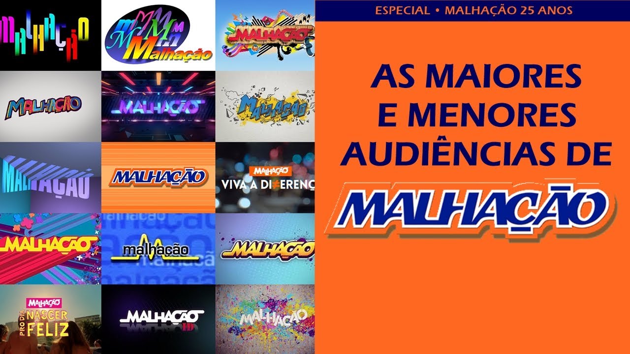 Malhação 25 Anos | AS MAIORES E MENORES AUDIÊNCIAS DA 