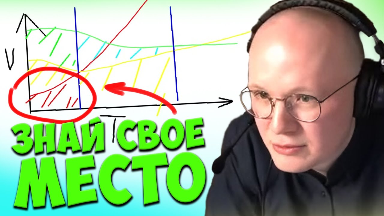 Как стать хорошим программистом? | Разбор неудачного кейса