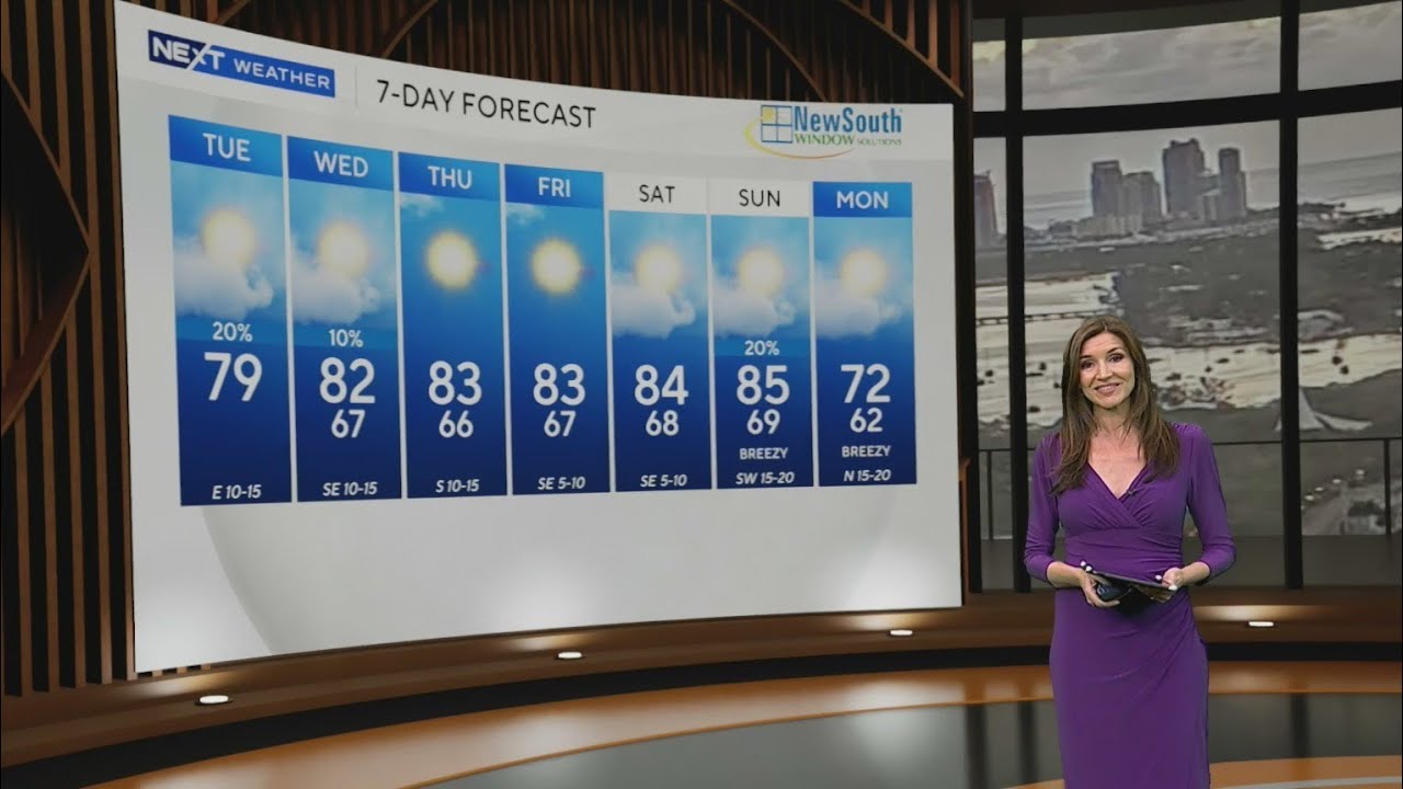South Florida to enjoy another warm afternoon before even warmer weather this weekend
