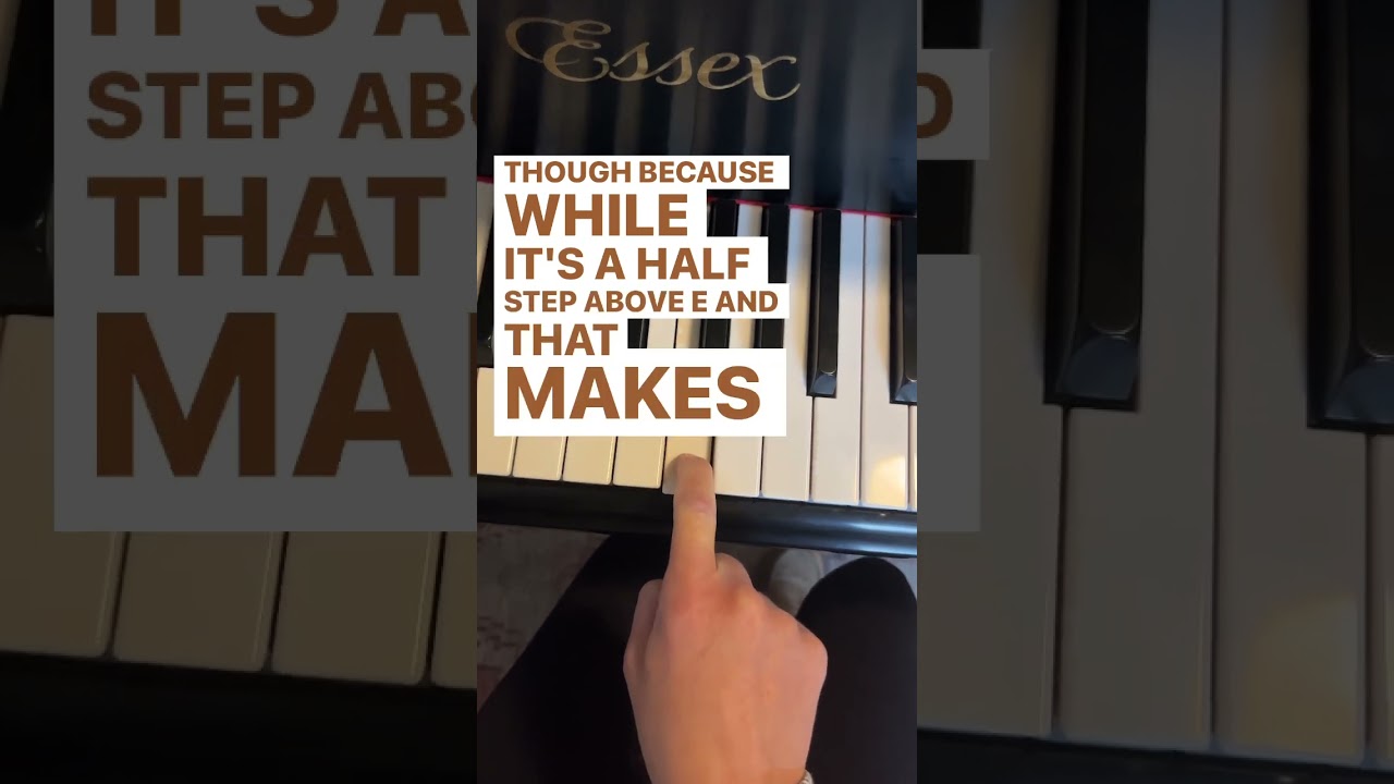 What are all the enharmonic notes for E sharp? #Shorts