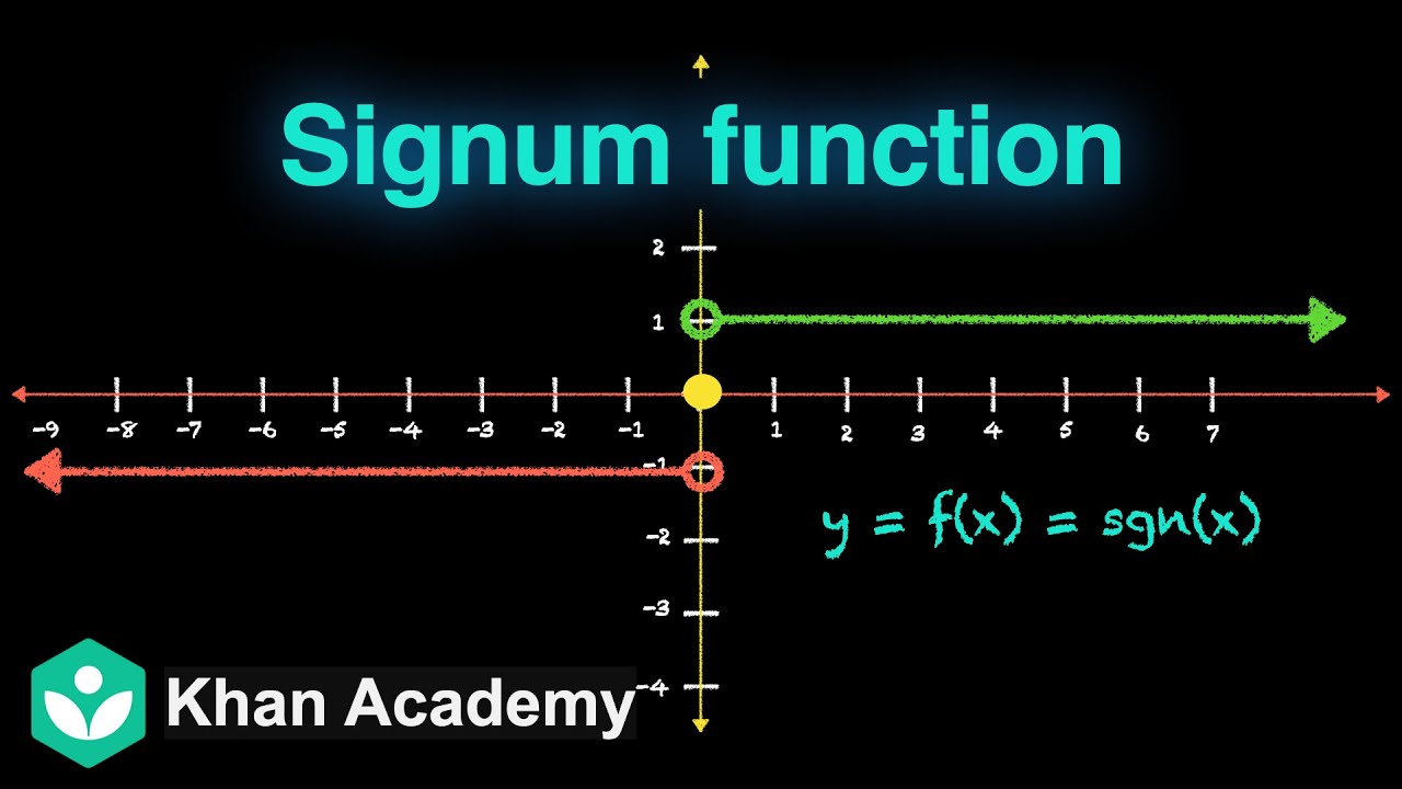Signum function | Relations and Functions | Grade 11 | Math | Khan Academy