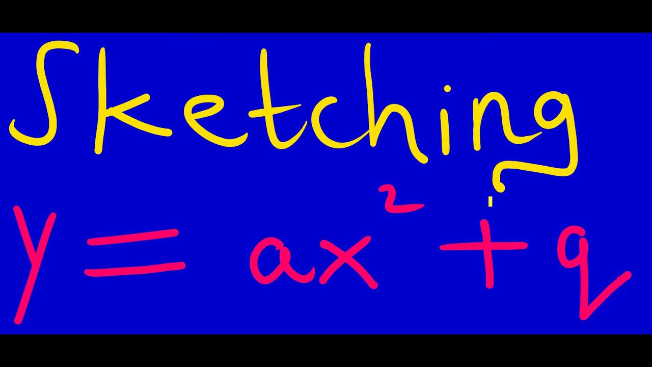 SKETCHING BASIC PARABOLAS