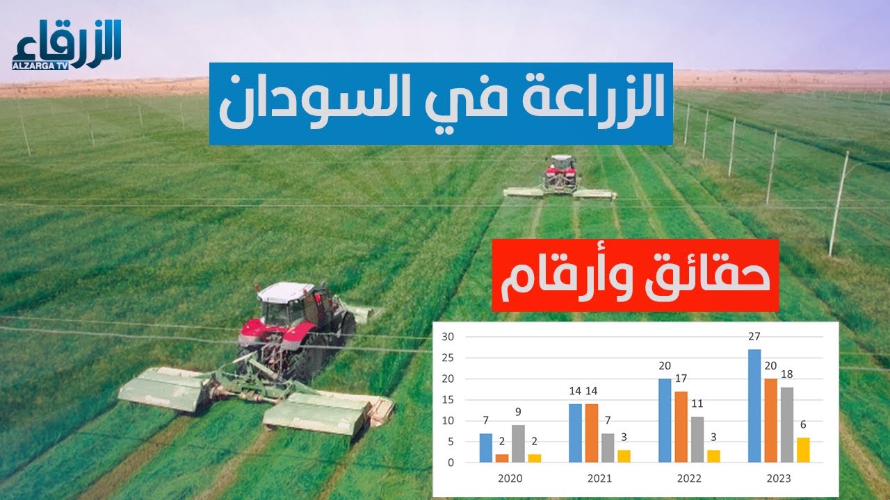 حقائق وأرقام عن الزراعة في السودان