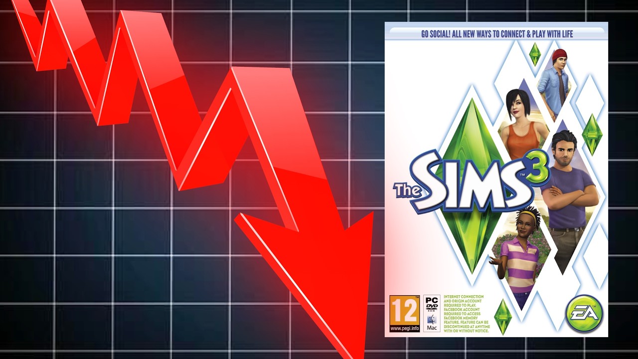 Why The Sims 3 Can’t Be Remastered (And Why That Hurts)