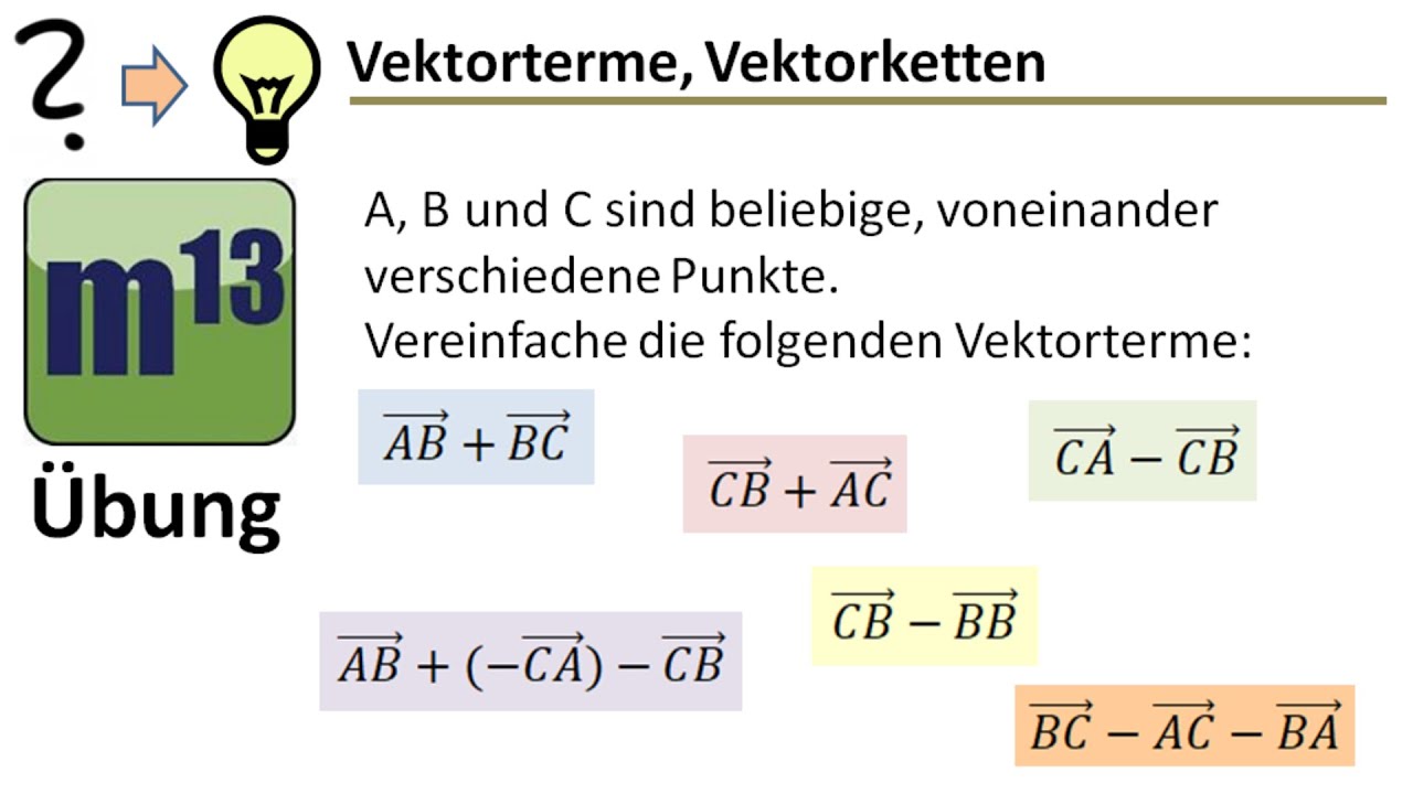 Vektorterme vereinfachen, Vektorketten finden