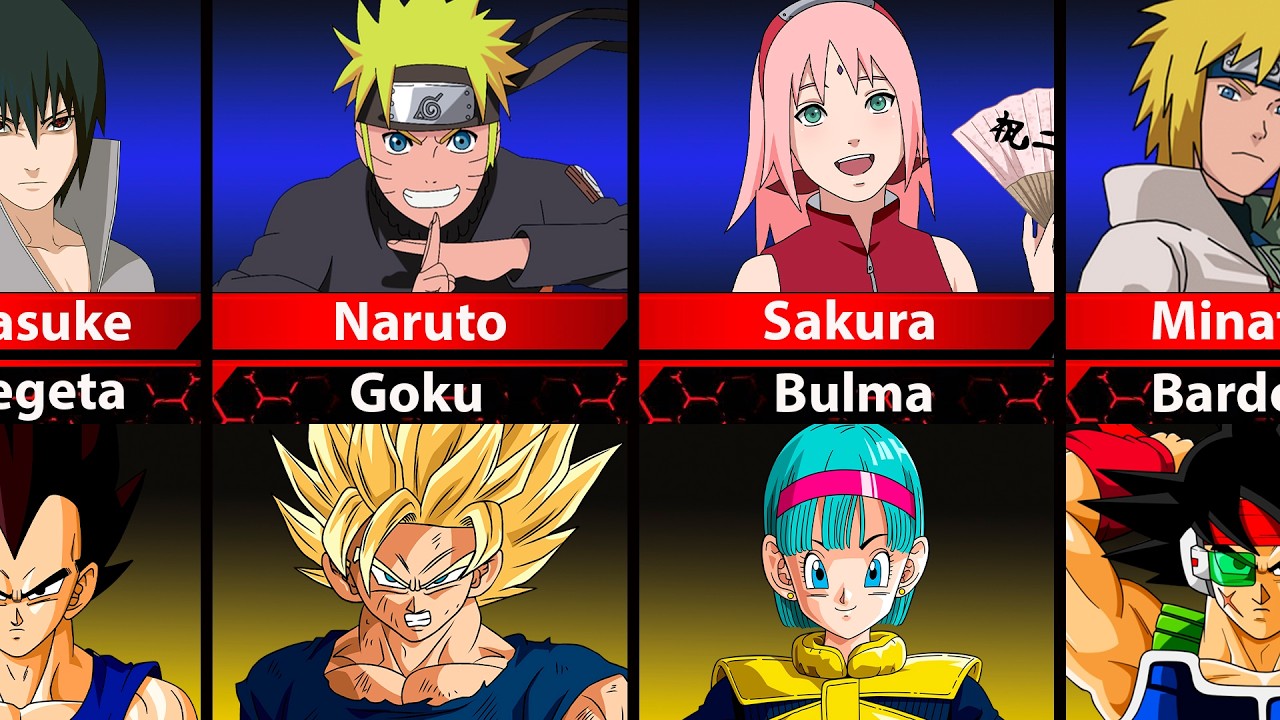 Matching Naruto Characters with Dragon Ball Z🔥
