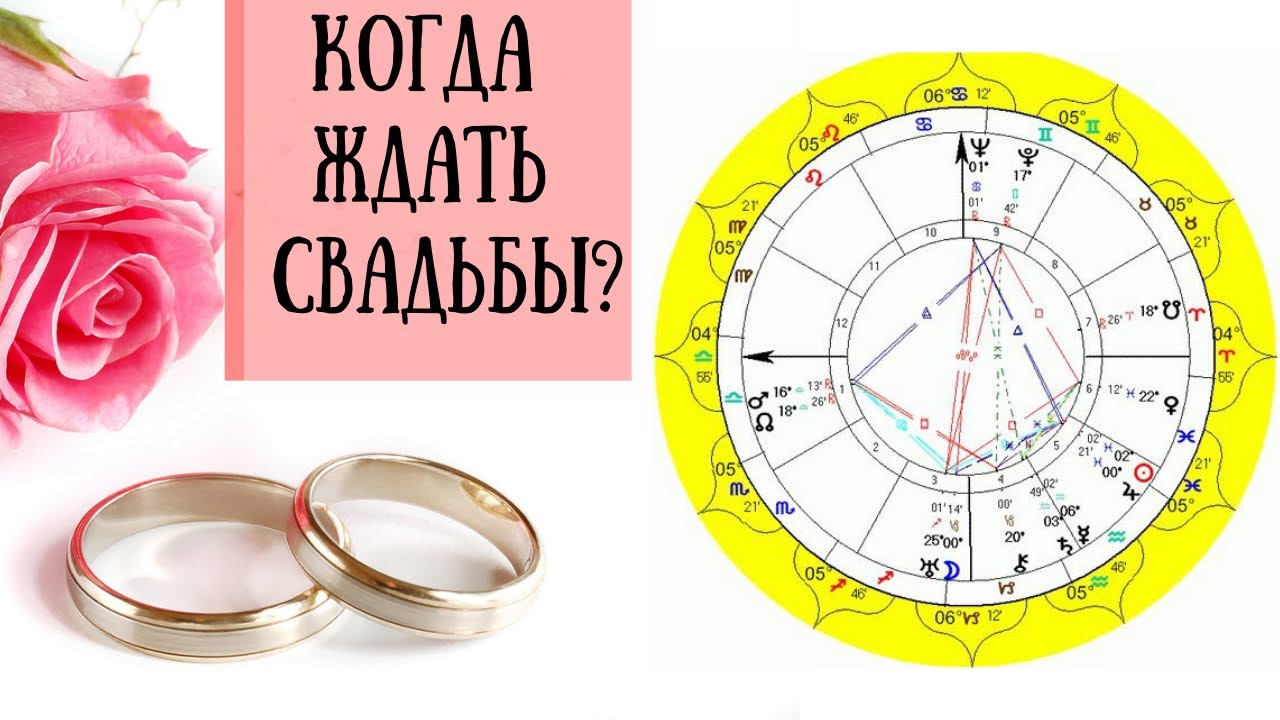 Замужество в натальной карте. 7 дом гороскопа. Как в натальной карте увидеть брак