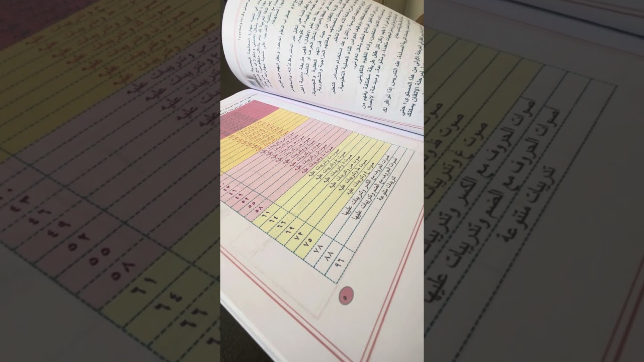 المحاضرة الأولى من كتاب الوعي الصوتي
