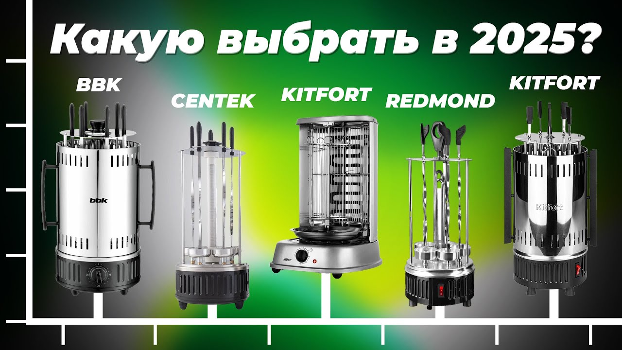 Какую электрическую шашлычницу выбрать в 2025 году? ТОП 8 рейтинг по качеству и надежности