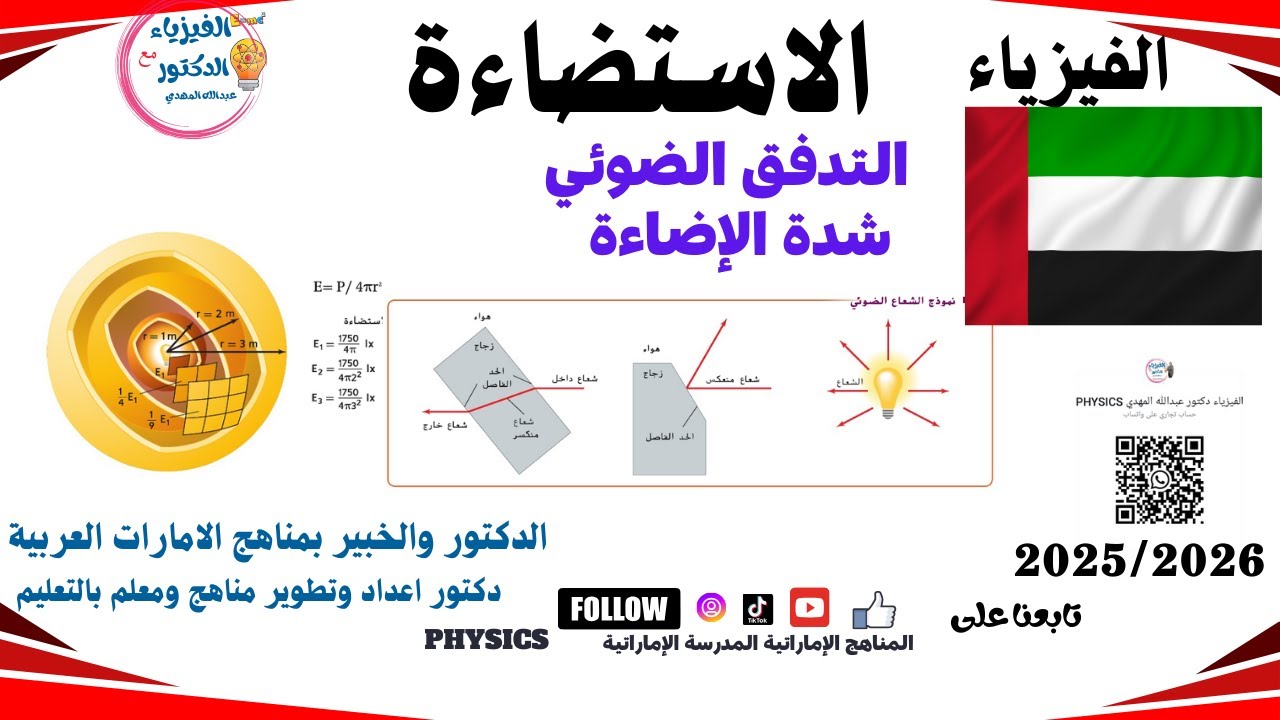 التدفق الضوئي الاستضاءة شدة الإضاءة #المناهج_الاماراتية #مدرستي_الإماراتية