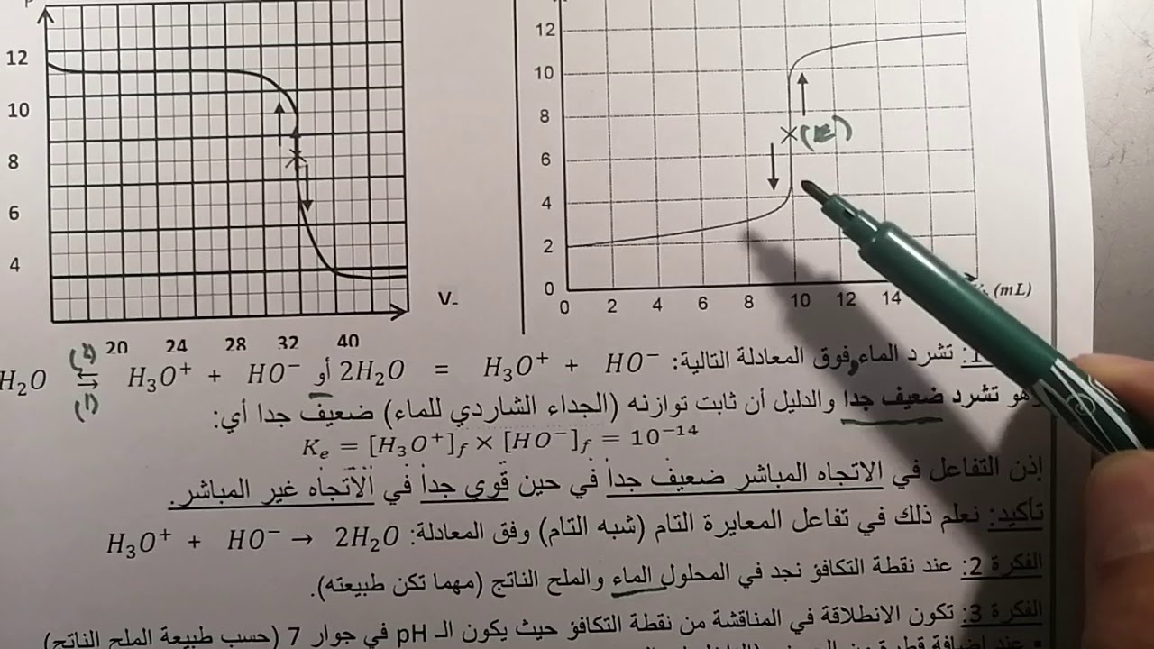 شرح قفزة ال pH في المعايرة pH مترية (شعبة رياضيات)