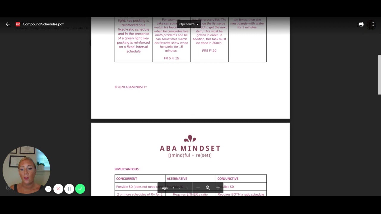 ABA MINDSET: Multiple schedules of reinforcement video