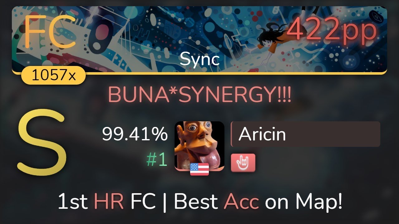 Aricin | MYUKKE. - BUNA*SYNERGY!!! [Sync] 1st +HR FC 99.41% {#1 422pp FC} - osu!