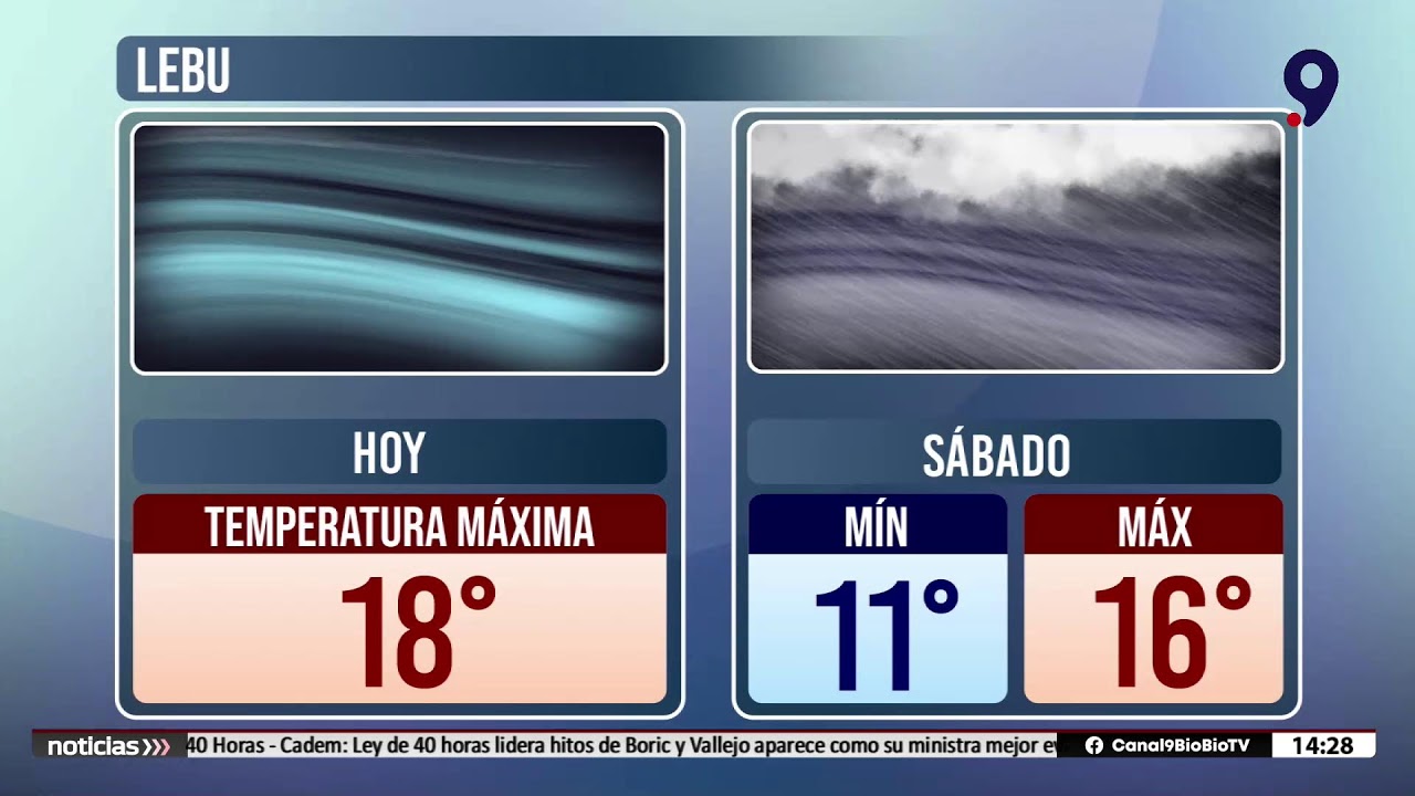 🔴 EN VIVO | Noticias Mediodía | Canal 9 BíoBíoTV 💻