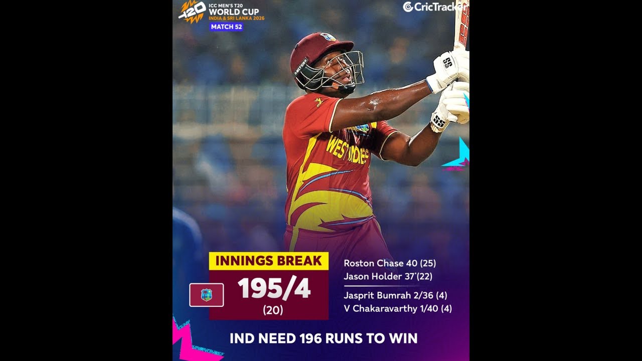 Watching Ind vs Wi