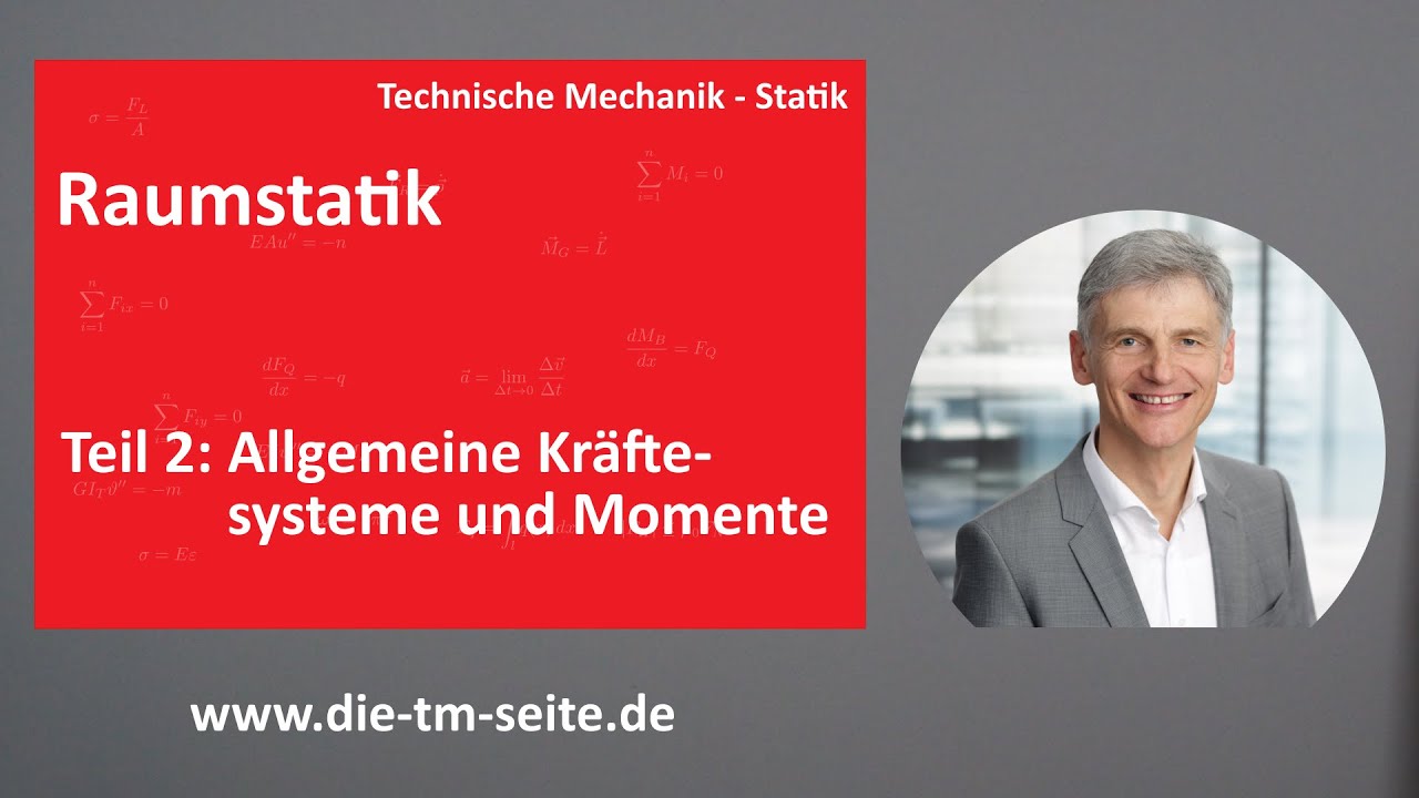 Statik, Raumstatik, Allgemeine Kräftesysteme und Momente