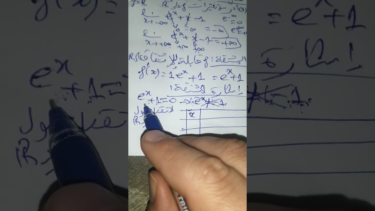 Vidéo 21 : دراسة دوال مساعدة مثال 1