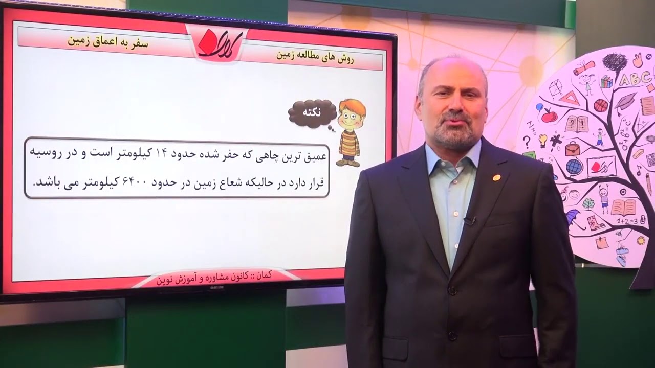 علوم ششم   فصل چهارم   سفر به اعماق زمین   روش های مطالعه زمین