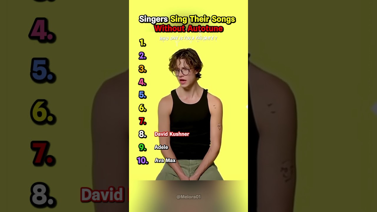 Singers Sing Their Songs Without Autotune (part 30) #viral #music #singing #WithoutAutotune #shorts