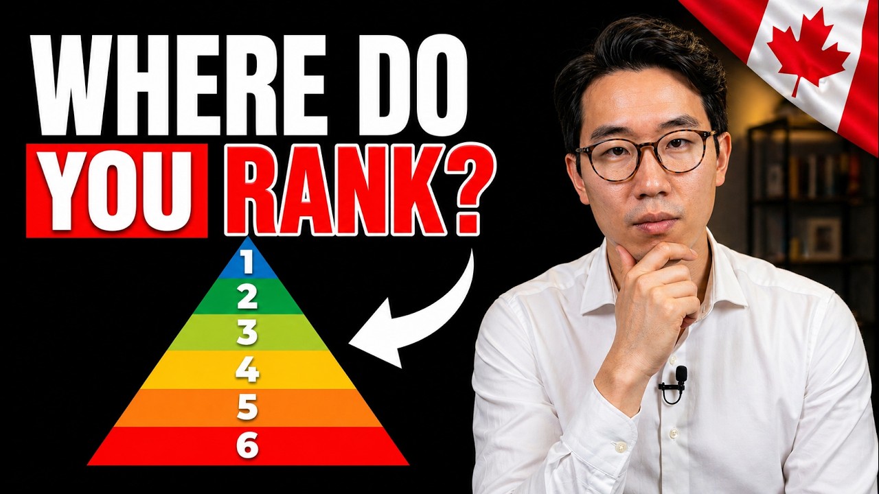 The 6 Levels of Retirement Wealth in Canada &mdash; Where Do You Actually Stand?