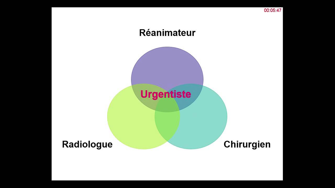 Les plaies de l'abdomen: quand opérer? Pr Amraoui