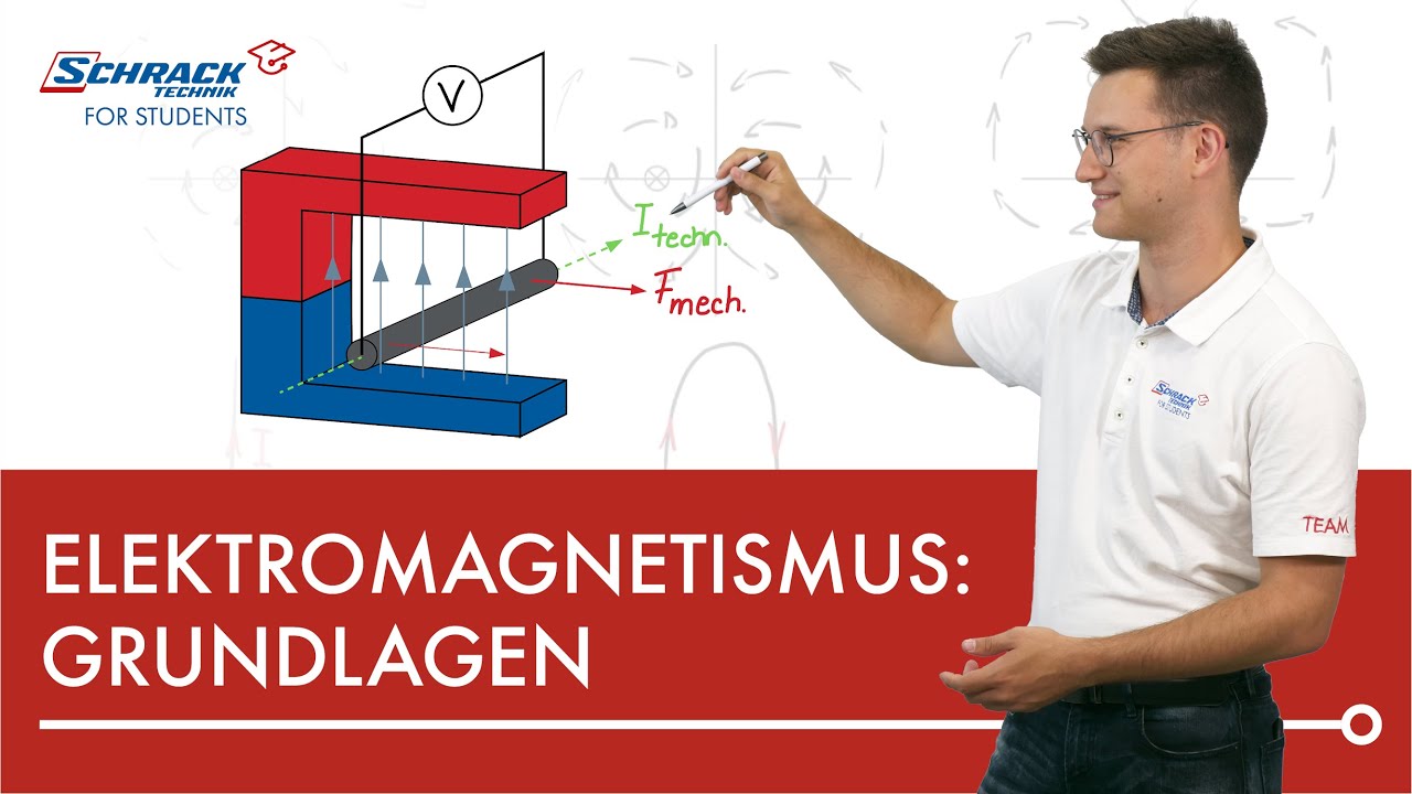 Wie entstehen elektrische Magnetfelder?