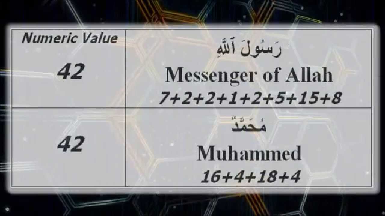 The Great Miracle of the Quran, the Arabic letters numeric values, EP3