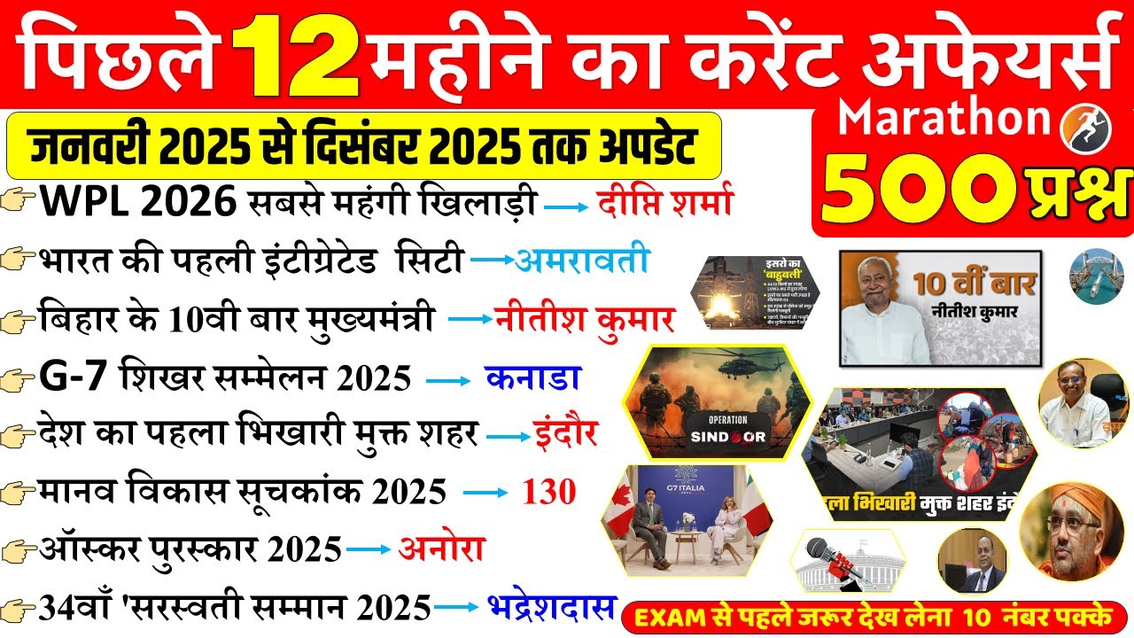 Last 12 Months Current Affairs 2025 | 500 MCQ | JAN 2025 To DEC  2025 | Current Affairs Marathon