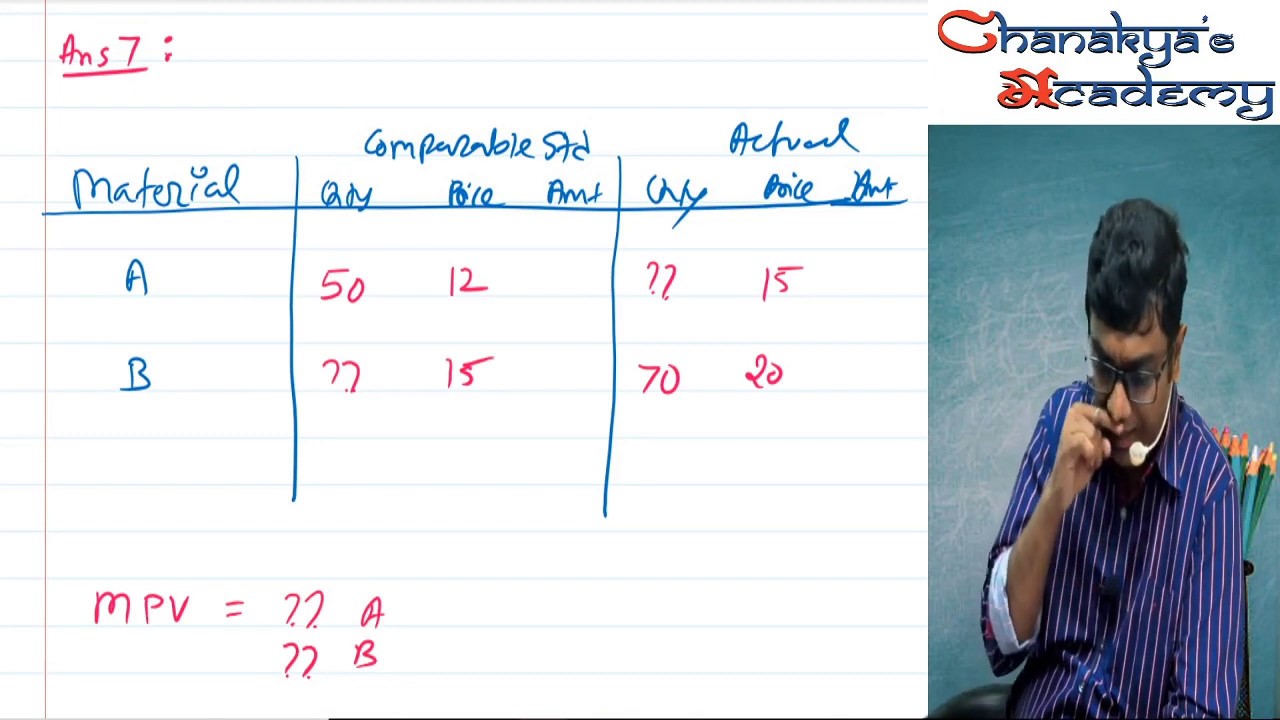 CA INTER - COST MANAGEMENT - STANDARD COSTING - LECT 6