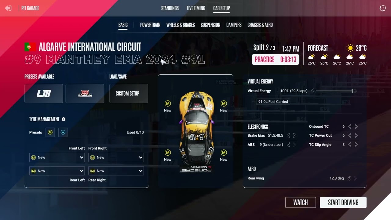 Le Mans Ultimate | WEC Weekly Portimao | Manthey EMA Posche #91