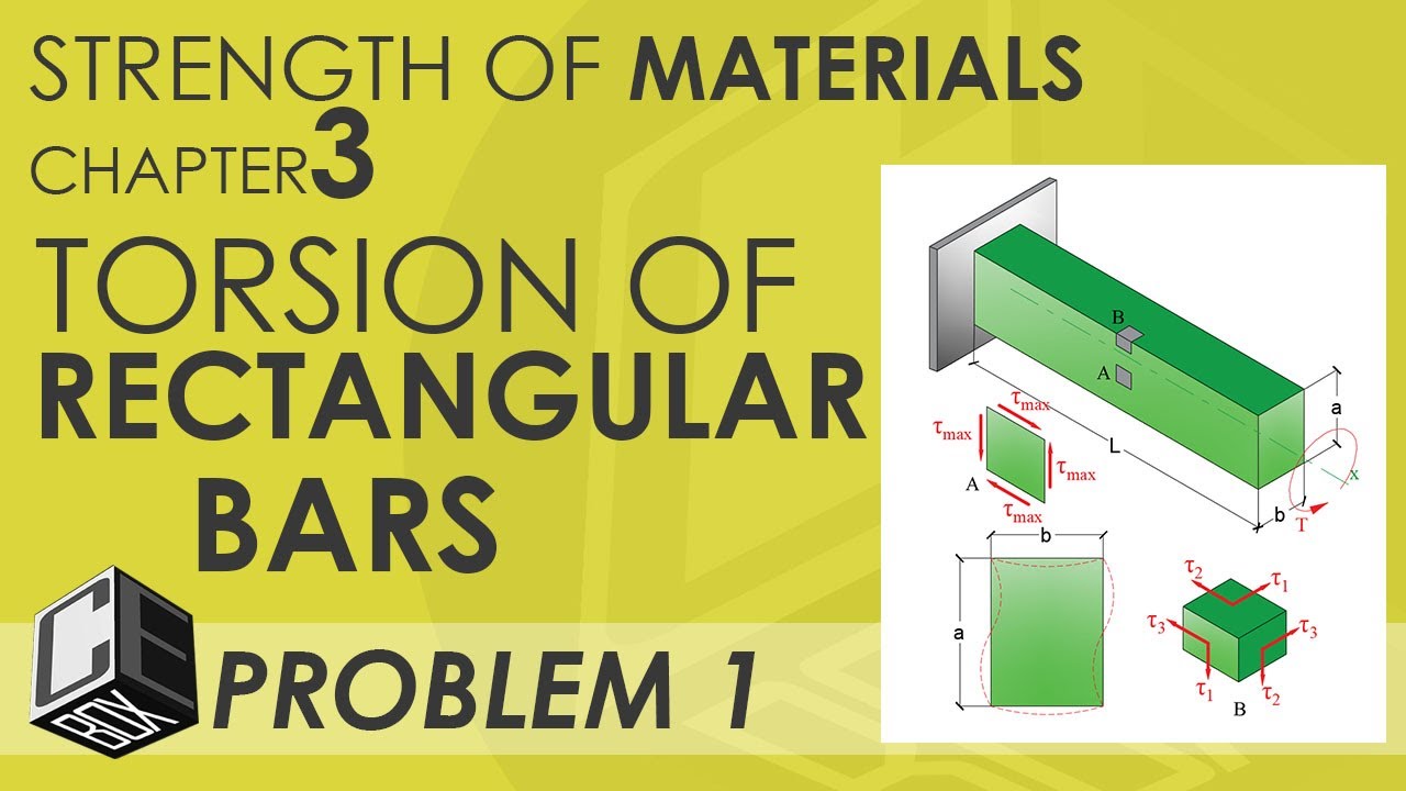 Mechanics of Deformable Bodies   Chapter 3 Torsion of Rectangular Bars Problem 1 (PH)
