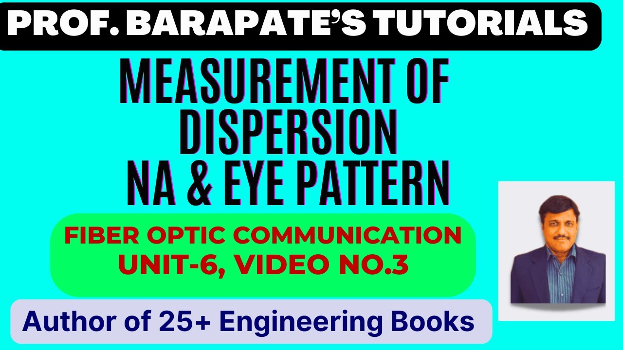 MEASUREMENT OF DISPERSION, NA, & EYE PATTERN