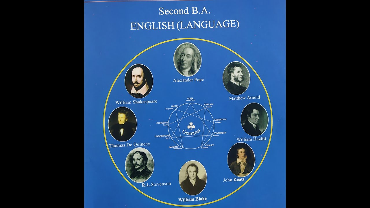 John keats In ODE ON A GRECIAN URN ಕನ್ನಡದಲ್ಲಿ 540p